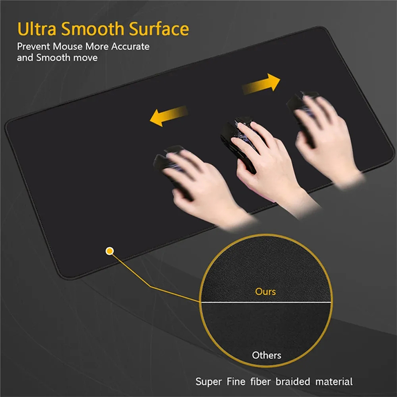 RGB LED Mouse Pad Office Desk  - đánh giá và giá Gaming Accessories Led