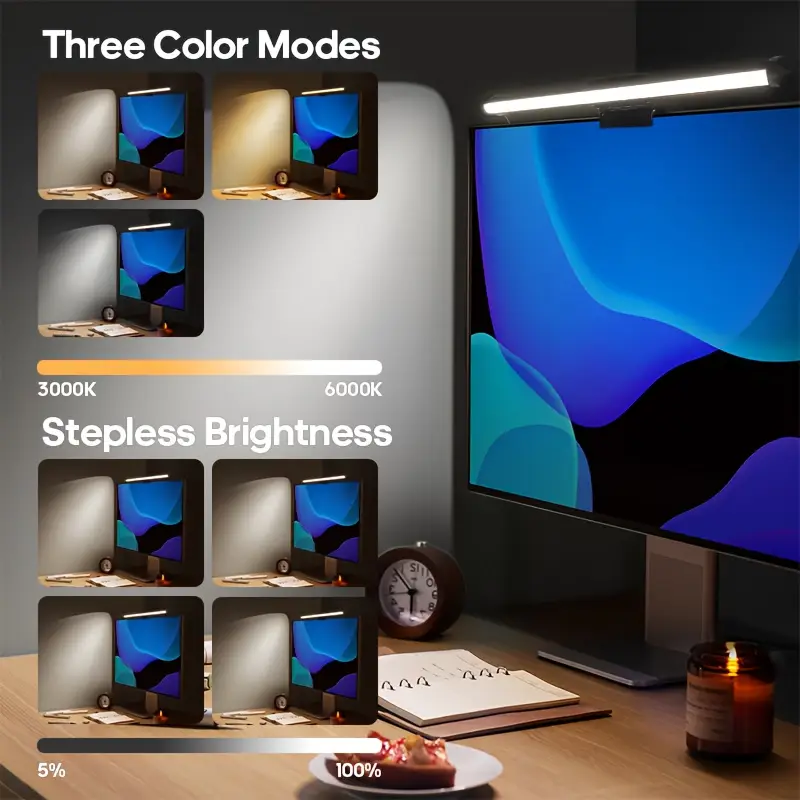 USB Powered LED Monitor Light  - đánh giá và giá Gaming Accessories Led