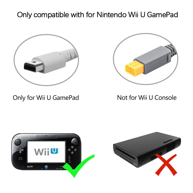 Charger For Wii U Gamepad Cont - đánh giá và giá Gaming Accessories White