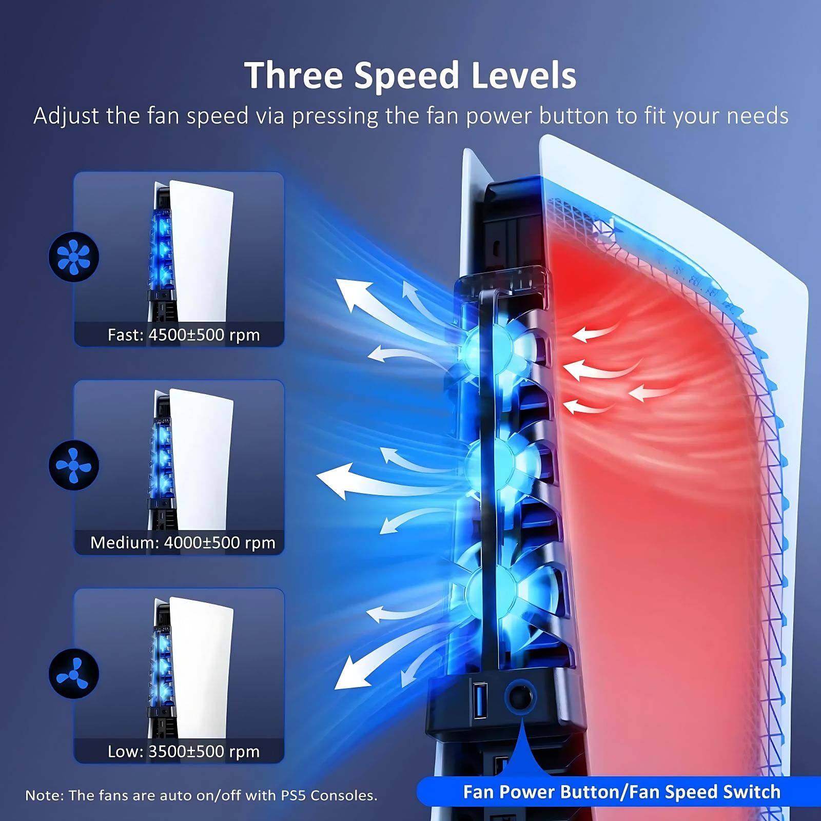 For PS5 Both Disc and Digital  - đánh giá và giá Gaming Accessories Led